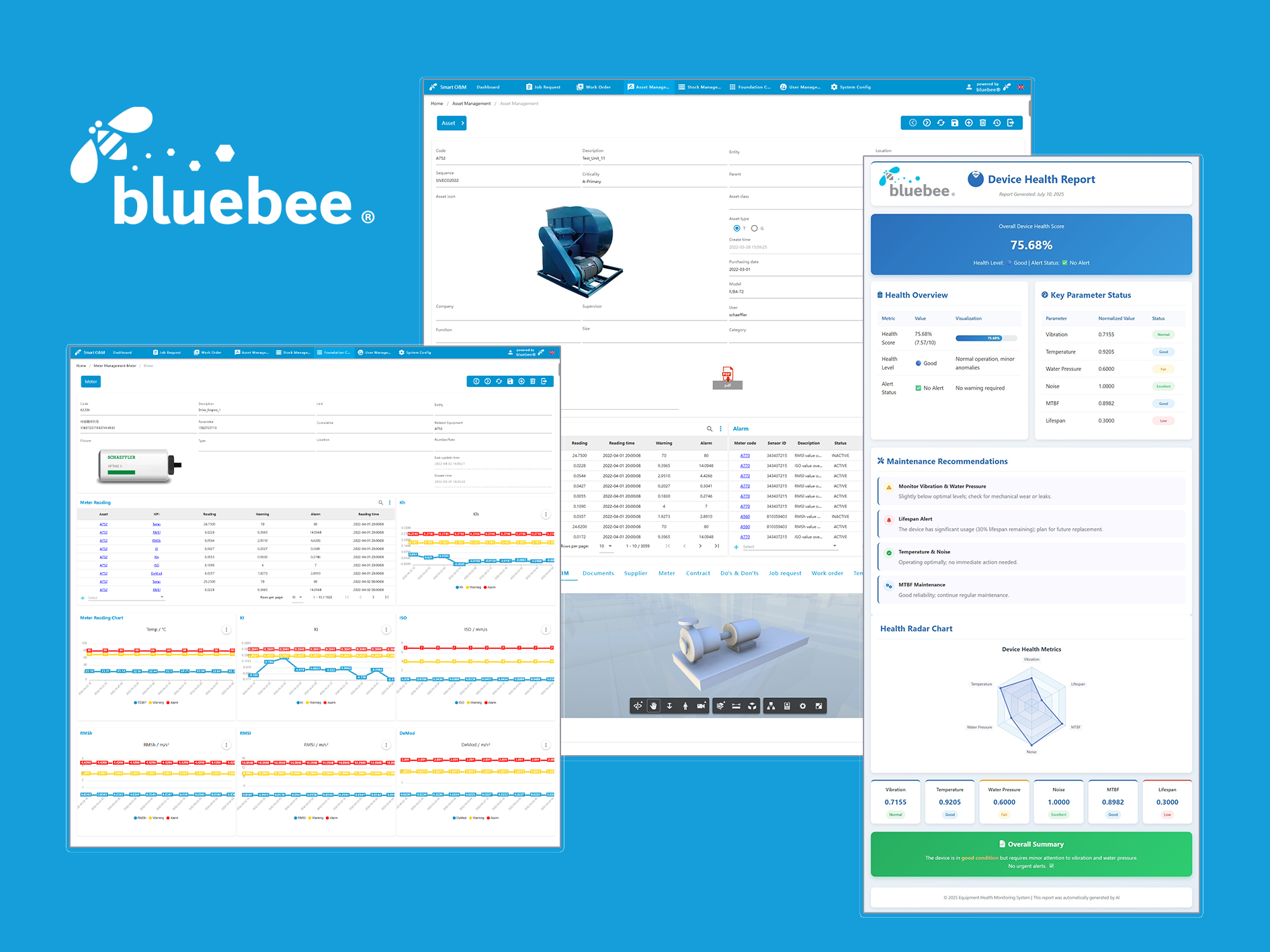 新bluebee®设备健康评分：从历史数据中解锁预测能力