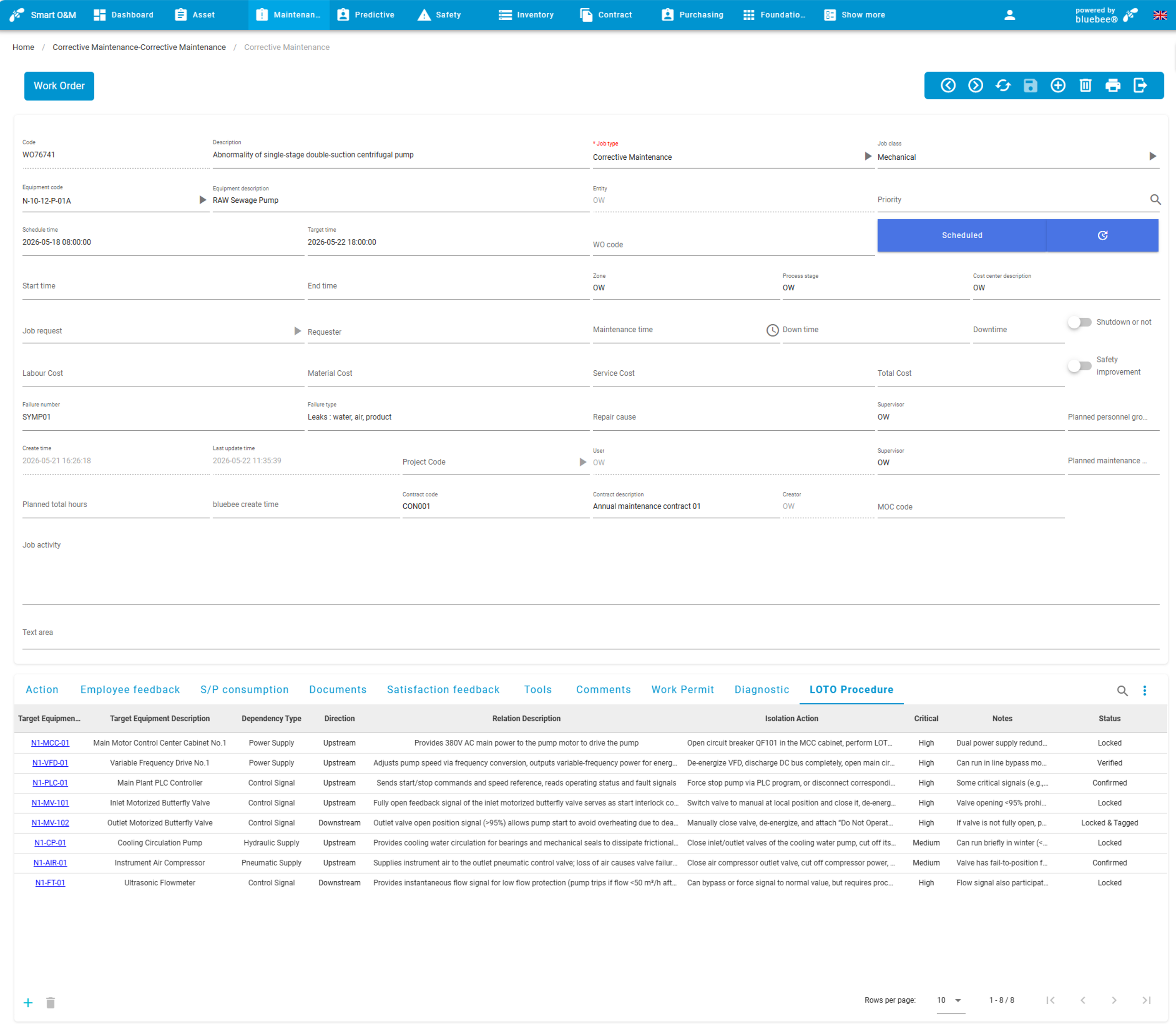 bluebee® Dependency