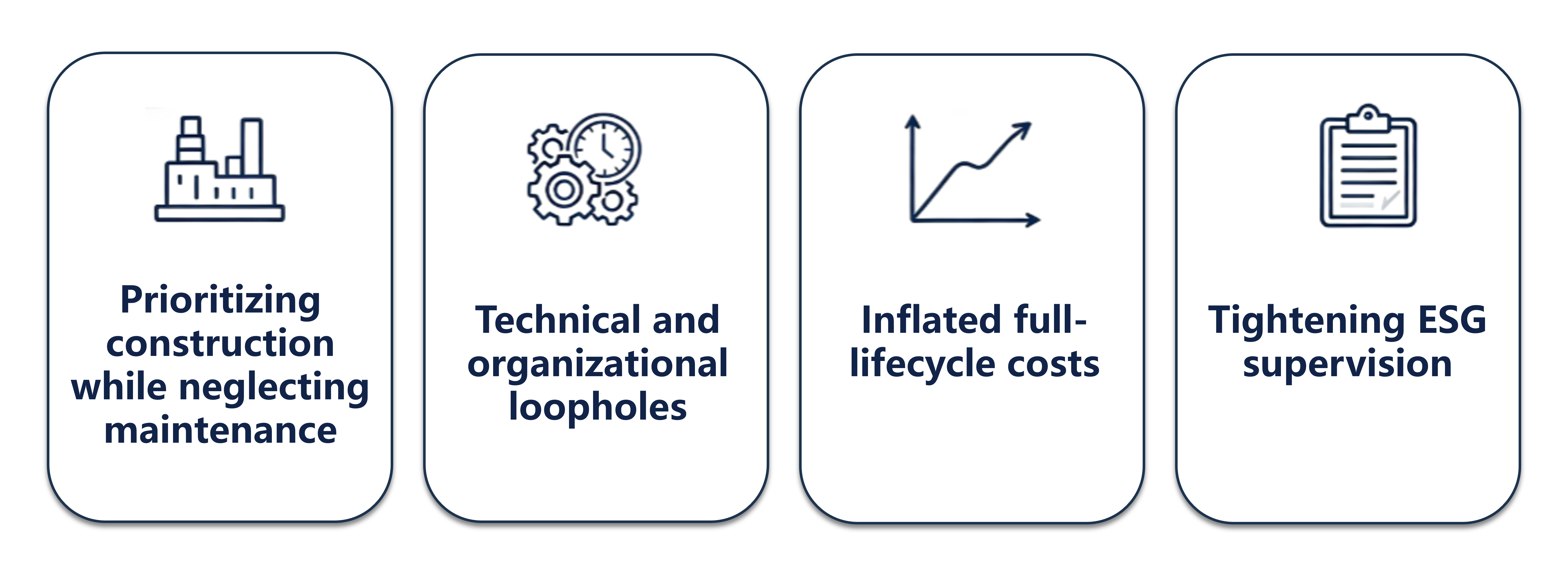 Blind spots bleeding your factory profits: how ISO 55000 assessments reveal millions in hidden gains Blind spots bleeding your factory profits: how ISO 55000 assessments reveal millions in hidden gains