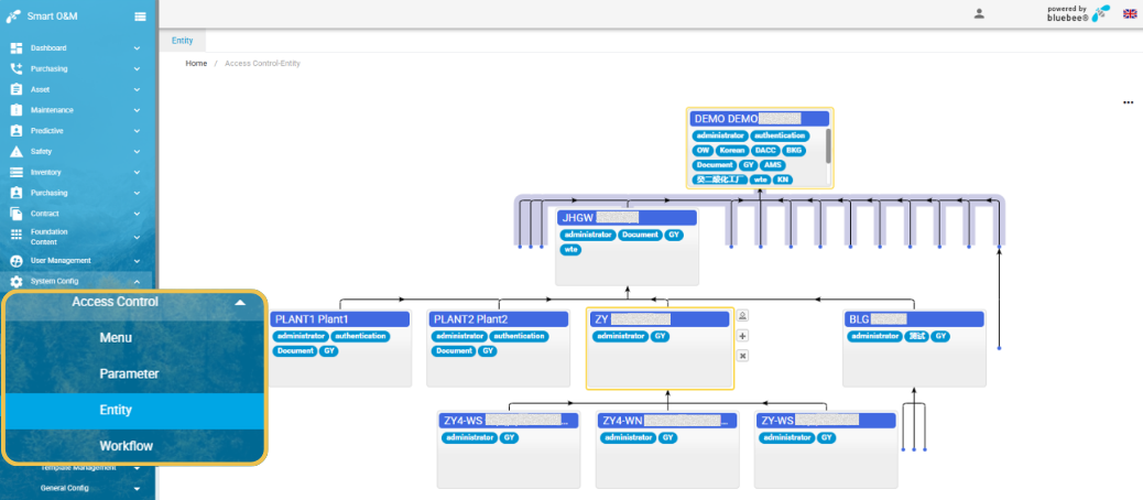 bluebee® X: Ultra‑customizable CMMS/EAM that truly adapts to your business bluebee® X: Ultra‑customizable CMMS/EAM that truly adapts to your business